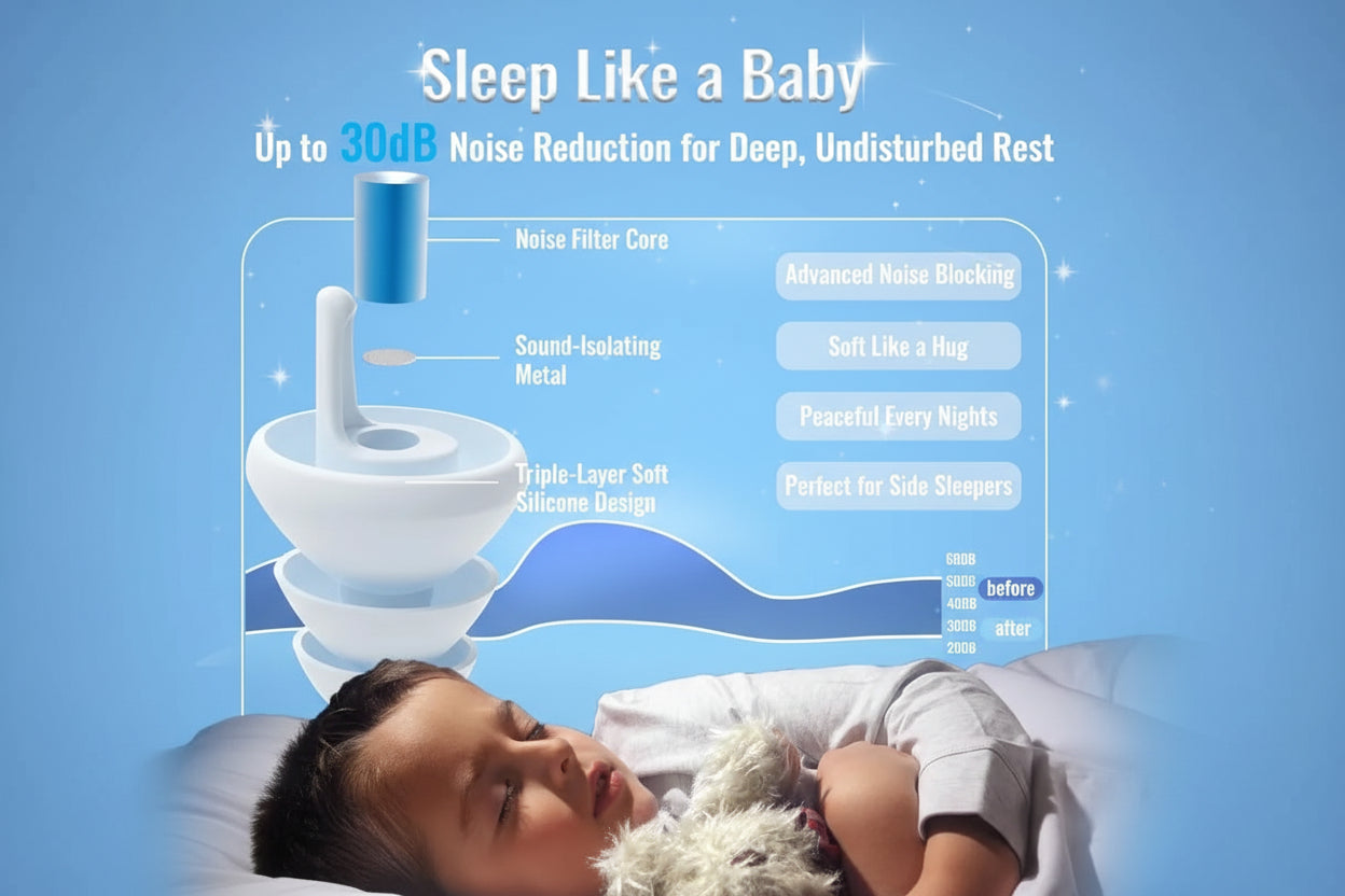 Optimal Sleep Noise Shield Pro Earplugs